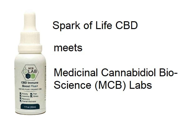Spark of Life CBD